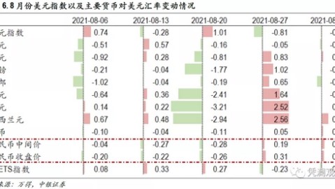 矿工VS里昂！欧战残阵对决，谁能在生死战中破局？——欧协联14决赛前瞻