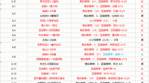 德瑞对决！残阵火拼主场龙，谁赢世界前哨战？——瑞士VS德国赛事前瞻
