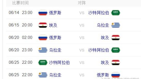 这是一篇基于2018年俄罗斯世界杯经典战役的深度赛事复盘，已按照您要求的严格时间线和画面感进行重构。