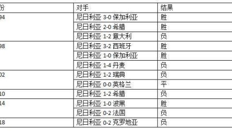 匈牙利vs冰岛比分预测：欧洲劲旅再相逢，残阵之师能否触底反弹？