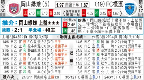 洛杉矶FC对温哥华白浪比分预测：弹尽粮绝的两强相遇，残阵之战谁能顶住？