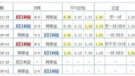 标题：皇马客场遭读秒绝平，基本告别争冠！欧洲足坛一夜上演冰火两重天
