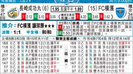 标题
