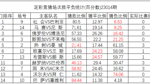 皇家社会vs皇家社会